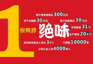 绝味鸭脖官网让你更加了解绝味食品