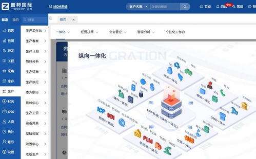 全新赛道 无忧转型 智邦国际一体化erp 加速机械设备产业大规模数智化转型